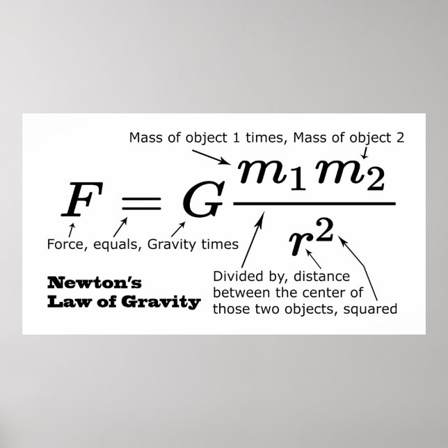 Newton's Law of Universal Gravitation Poster (Front)