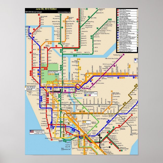 Newyork subway Poster (Front)