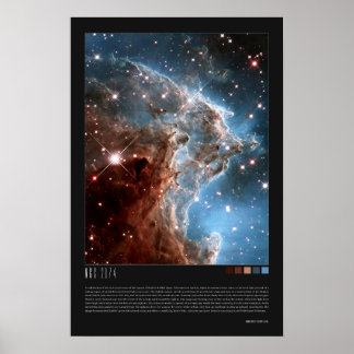 NGC 2174 (Head Nebula) Poster
