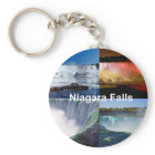 Niagara Falls New York Photo Views