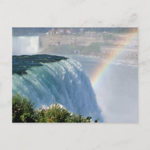 Niagara Falls, NY Postcard