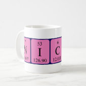 Nicci periodic table name mug (Front Left)