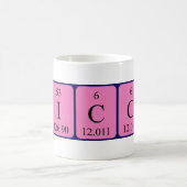 Nicci periodic table name mug (Center)