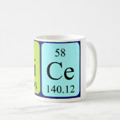 Nice periodic table name mug (Front Right)