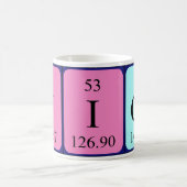 Nice periodic table name mug (Center)