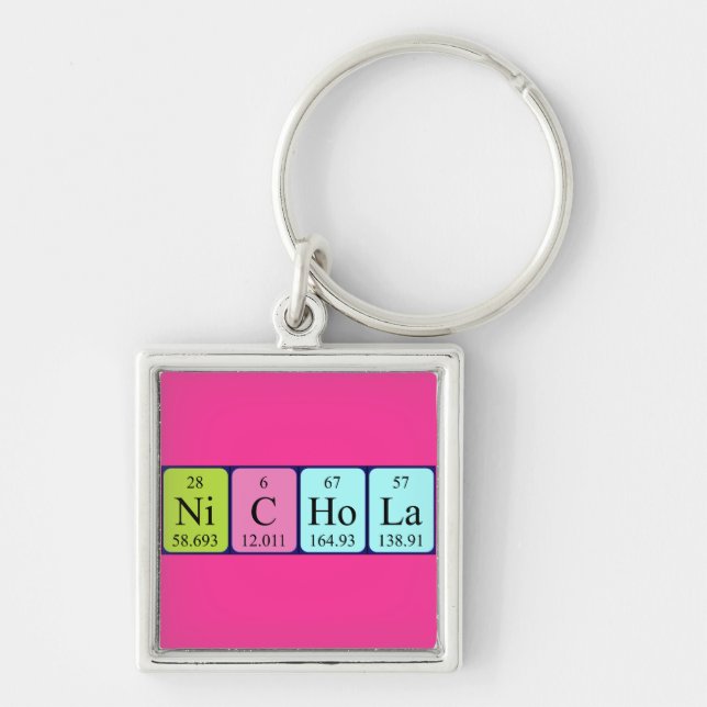 Nichola periodic table name keyring (Front)