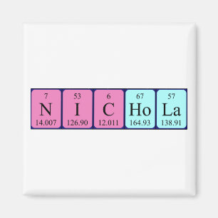 Nichola periodic table name magnet