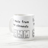 Nichola periodic table name mug (Front Left)
