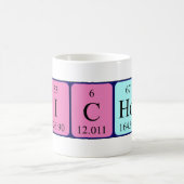 Nichola periodic table name mug (Center)