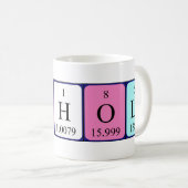 Nichola periodic table name mug (Front Right)