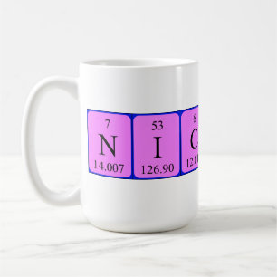 Nicholas periodic table name mug