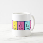 Nickolas periodic table name mug (Front Right)