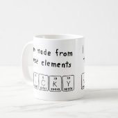 Nicky periodic table name mug (Front Left)