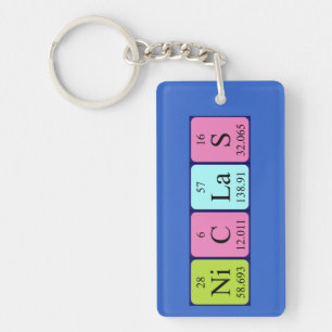 Niclas periodic table name keyring