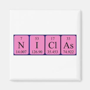 Niclas periodic table name magnet