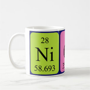Niclas periodic table name mug