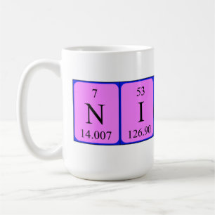 Nicola periodic table name mug