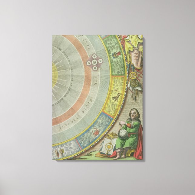 Nicolaus Copernicus (1473-1543), detail from a Map Canvas Print (Front)