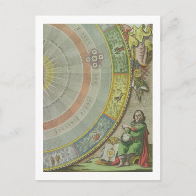Nicolaus Copernicus (1473-1543), detail from a Map Postcard (Front)