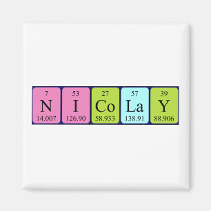Nicolay periodic table name magnet