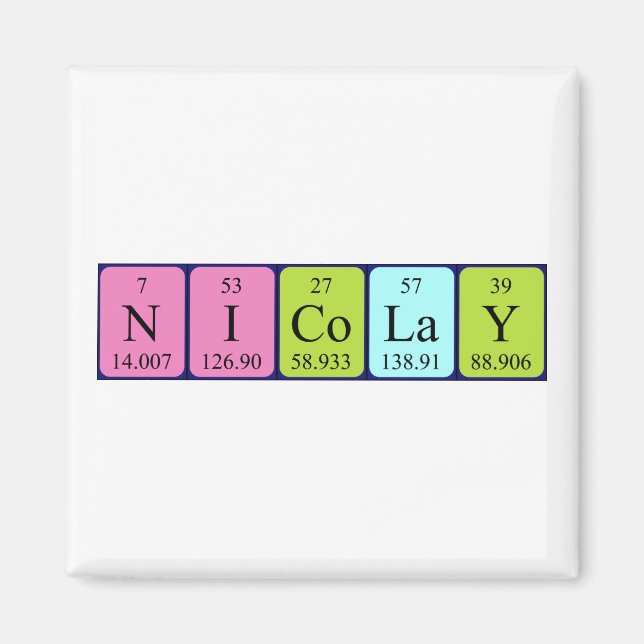Nicolay periodic table name magnet (Front)