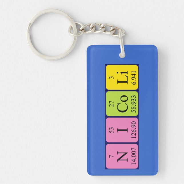 Nicoli periodic table name keyring (Front)