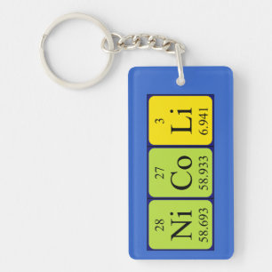 Nicoli periodic table name keyring
