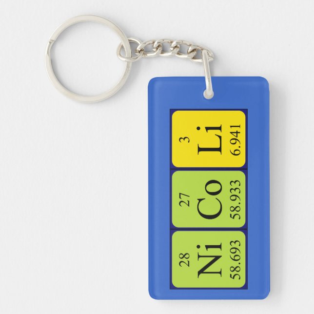 Nicoli periodic table name keyring (Front)