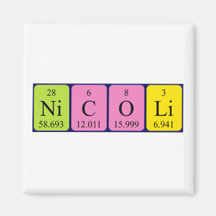 Nicoli periodic table name magnet