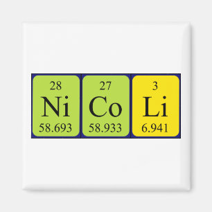Nicoli periodic table name magnet