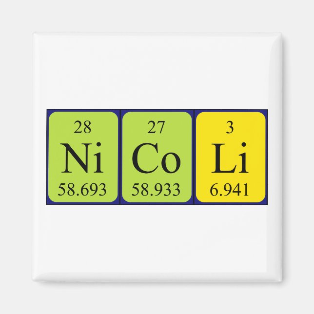 Nicoli periodic table name magnet (Front)