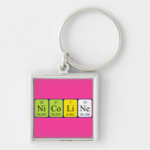 Nicoline periodic table name keyring
