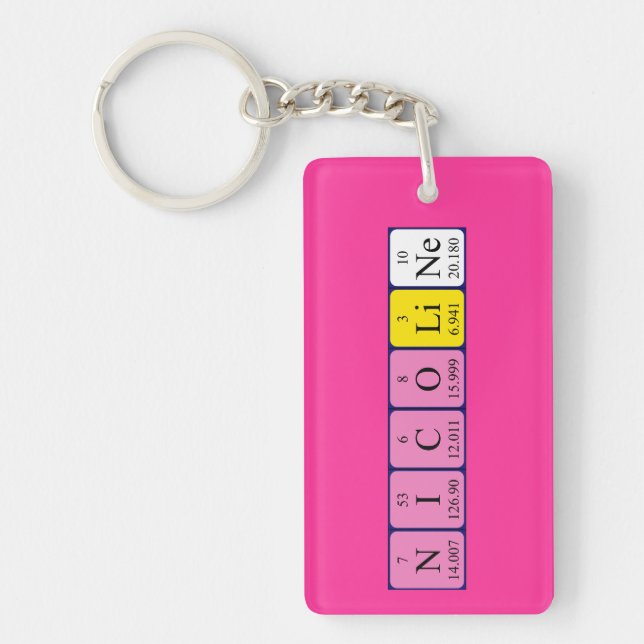 Nicoline periodic table name keyring (Front)
