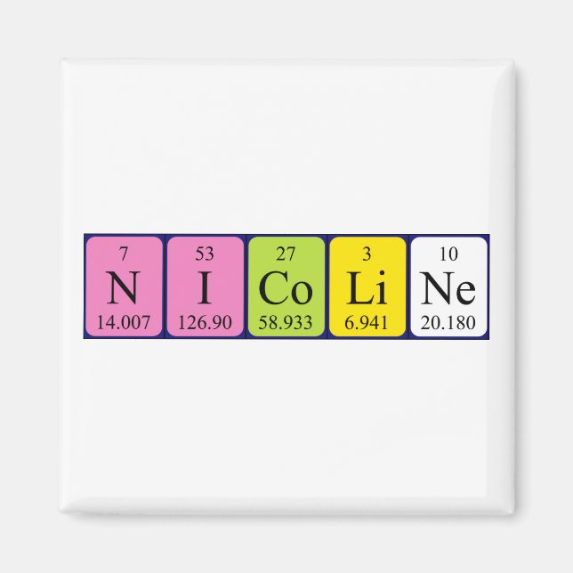 Nicoline periodic table name magnet (Front)