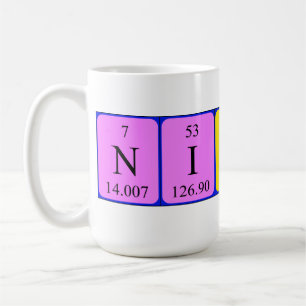Nikki periodic table name mug