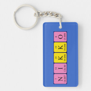 Nikko periodic table name keyring