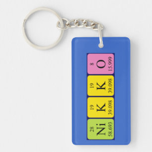 Nikko periodic table name keyring