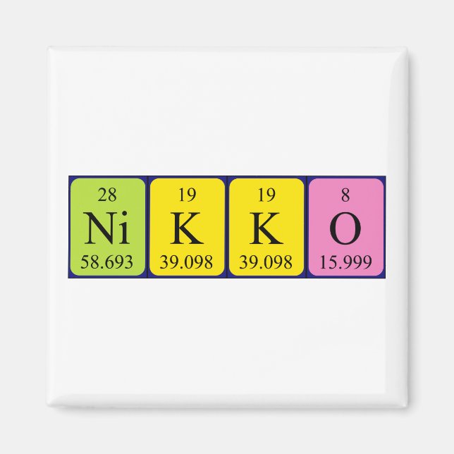 Nikko periodic table name magnet (Front)