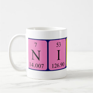 Nikko periodic table name mug