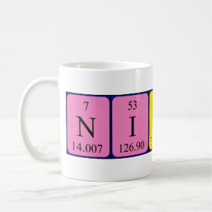 Niklas periodic table name mug