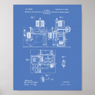 Nikola Tesla 1898 Patent Art - Blueprint Poster