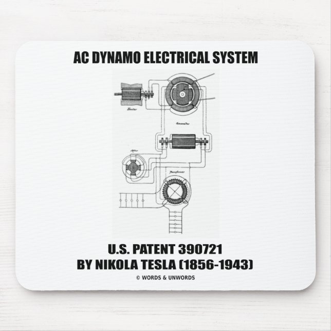 Nikola Tesla AC Dynamo Electrical System Patent Mouse Mat (Front)