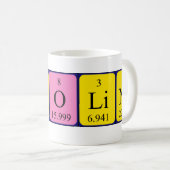 Nikolina periodic table name mug (Front Right)