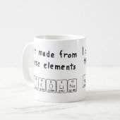 Nikoline periodic table name mug (Front Left)