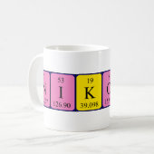 Nikoline periodic table name mug (Front Left)