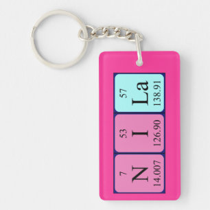 Nila periodic table name keyring