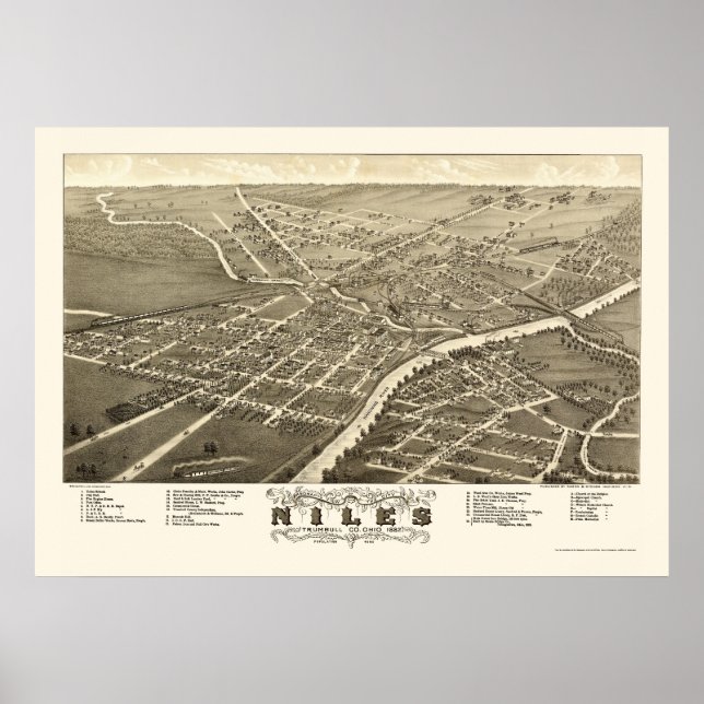 Niles, OH Panoramic Map - 1882 Poster (Front)