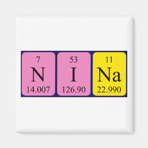 Nina periodic table name magnet