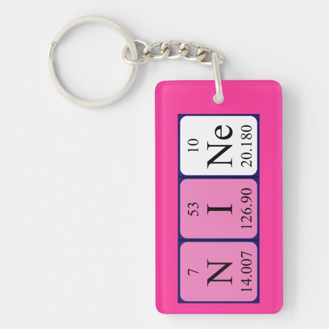 Nine periodic table name keyring (Front)