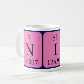Nine periodic table name mug (Front Left)